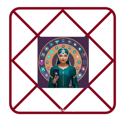 AI Astrology